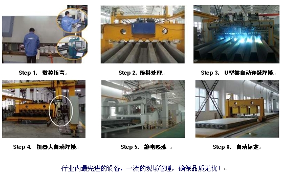 汽車衡生產(chǎn)流程